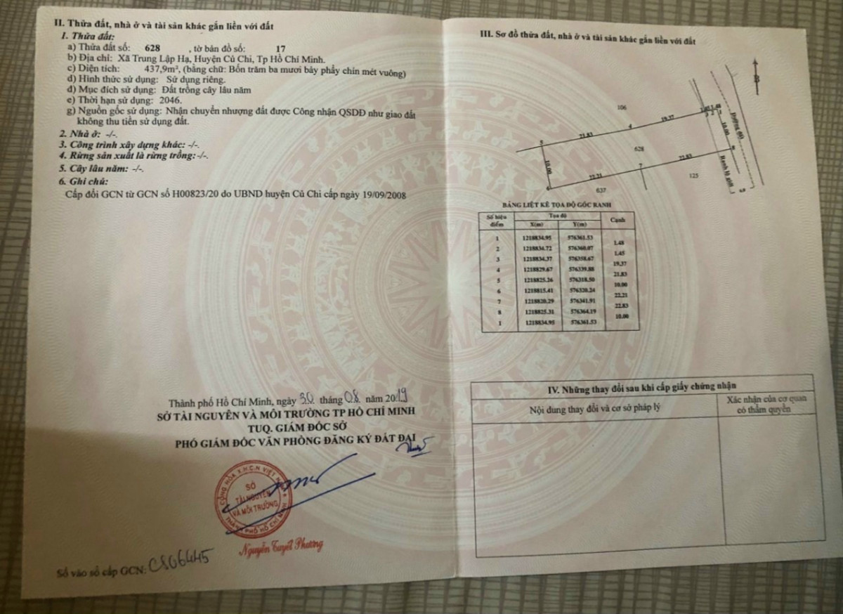 Đất đã có sổ hồng riêng Đất đã có sổ hồng riêng